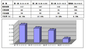 歐博企業(yè)管理咨詢公司 深耕制造業(yè)管理咨詢，助力中國企業(yè)轉(zhuǎn)型升級