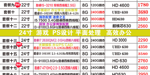 工廠定制臺式一體機電腦 從辦公學習到物聯網集成的綜合解決方案