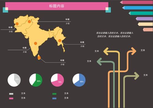 專業繪圖利器與物聯網集成研發的深度融合